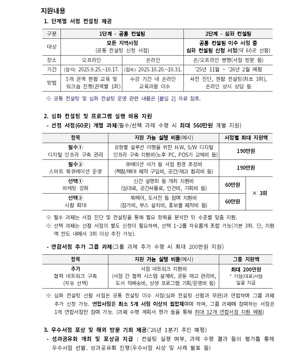 
첨부파일1 : 붙임1. 2025년 권역별 선도서점 육성 사업 단계별 컨설팅 참여서점 모집 공고문.pdf 내 2페이지 캡쳐 이미지
